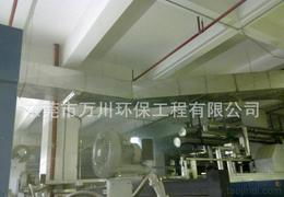 東莞紡織廠 一站式供應、批發與價格指南